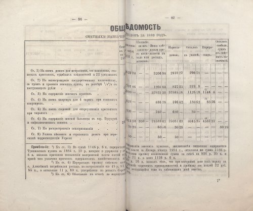 Страница 88