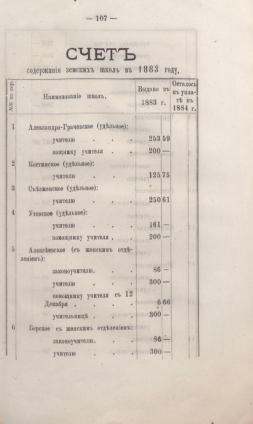 Страница 95
