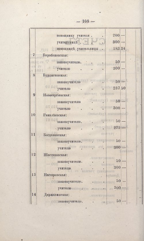 Страница 96