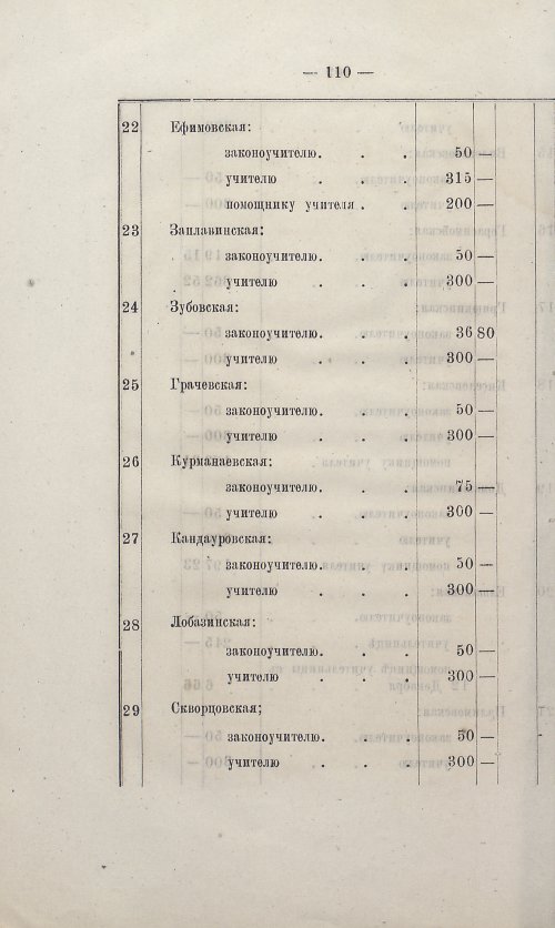 Страница 98