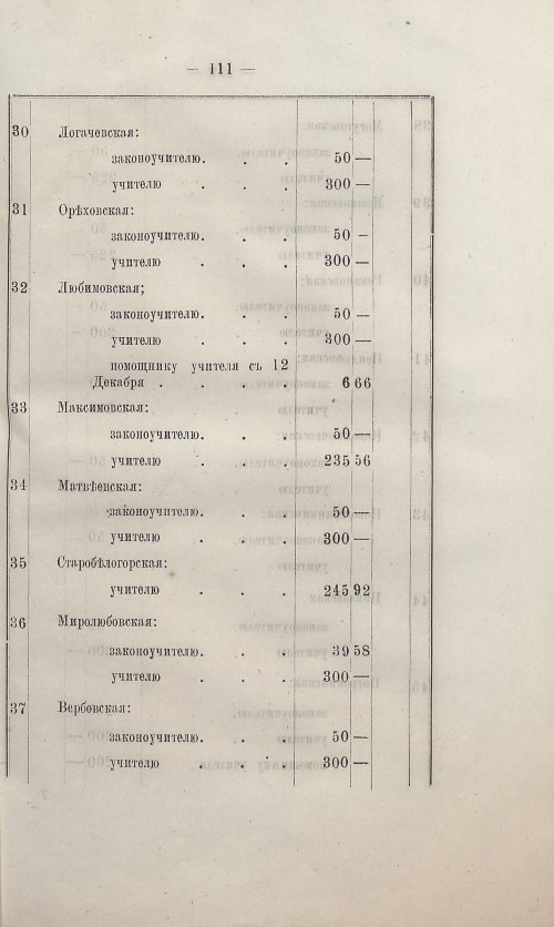 Страница 99