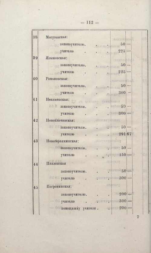 Страница 100
