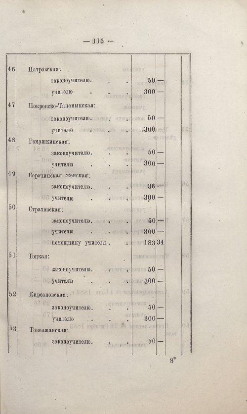 Страница 101