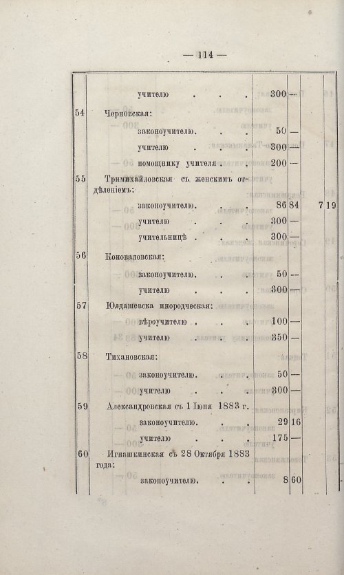 Страница 102