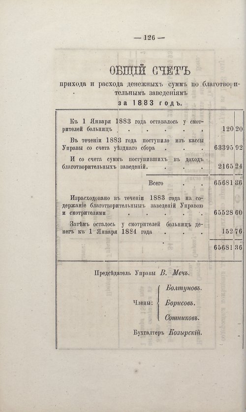 Страница 112