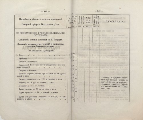 Страница 128