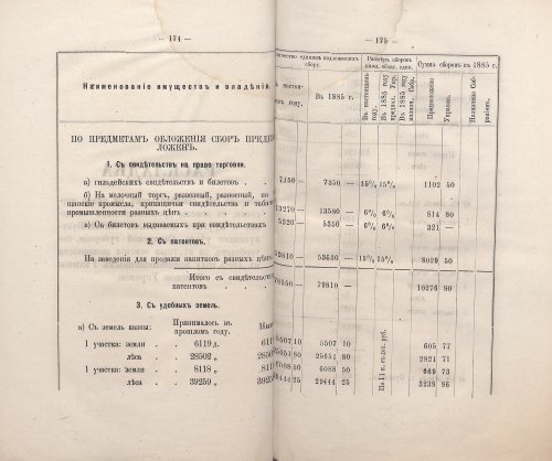 Страница 142