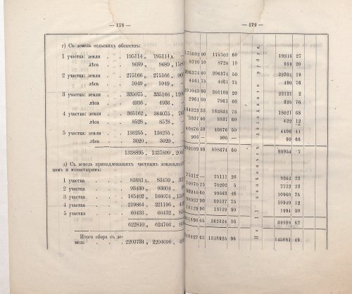Страница 144