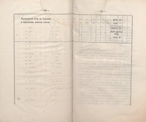 Страница 146