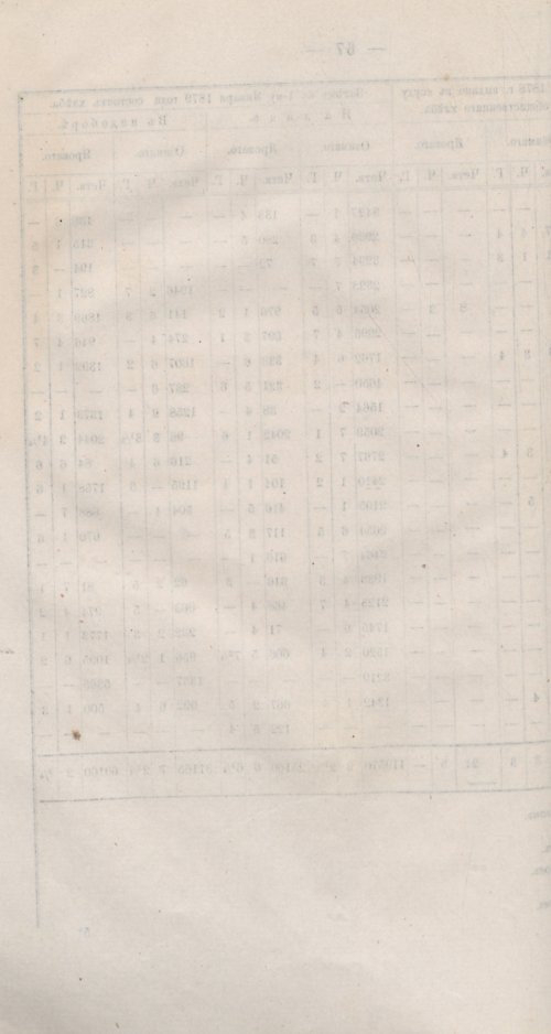 Страница 72