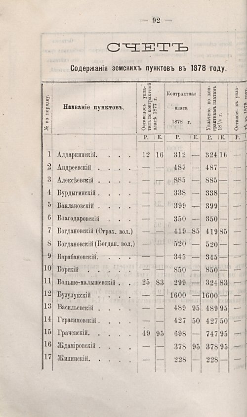 Страница 89