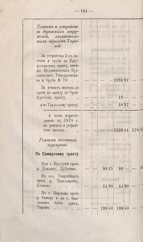 Страница 101