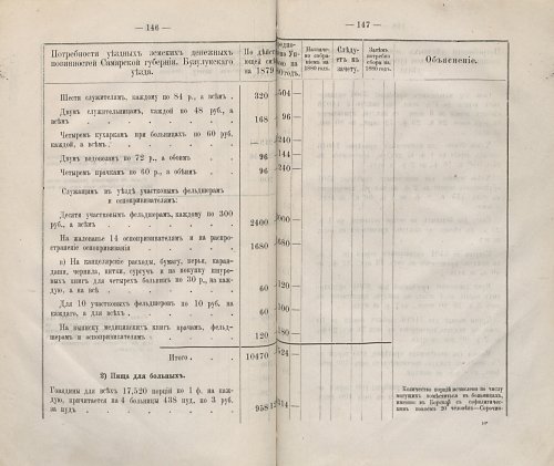 Страница 131
