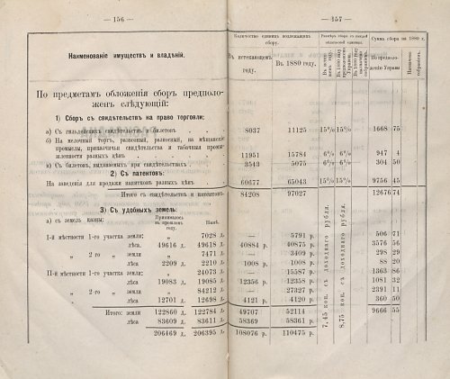 Страница 137