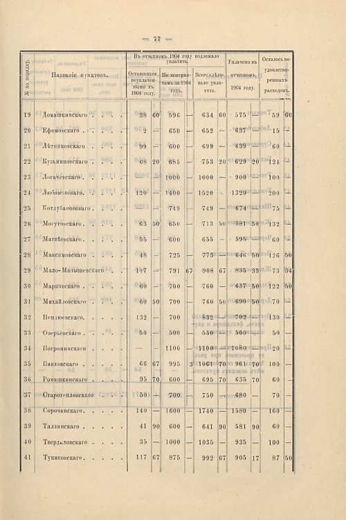 Страница 48