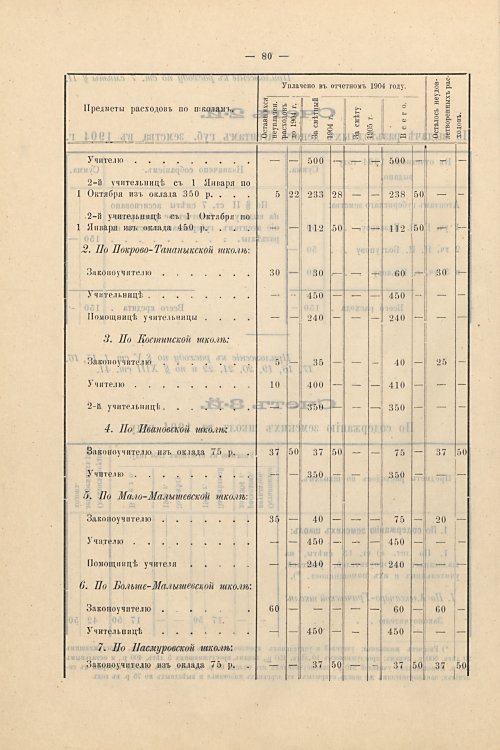 Страница 51