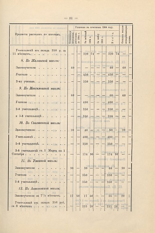 Страница 52