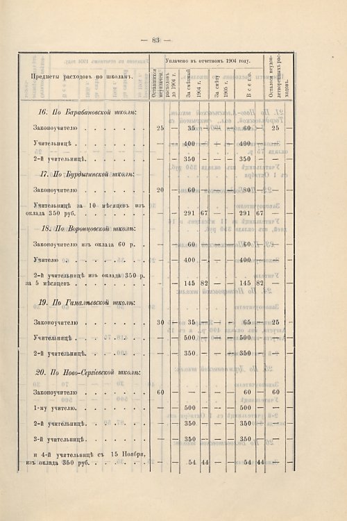 Страница 54
