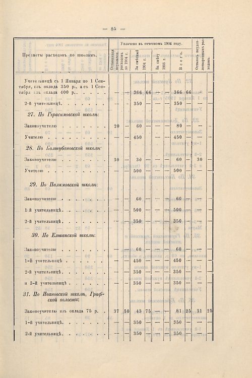 Страница 56