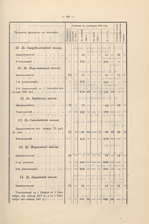 Страница 60