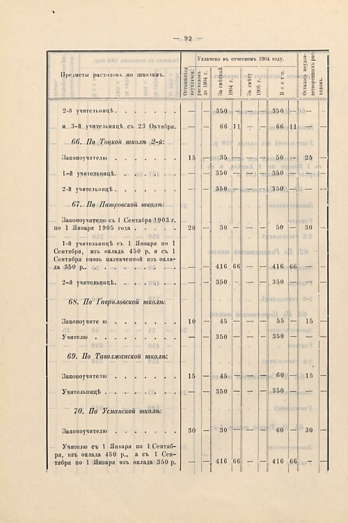 Страница 63