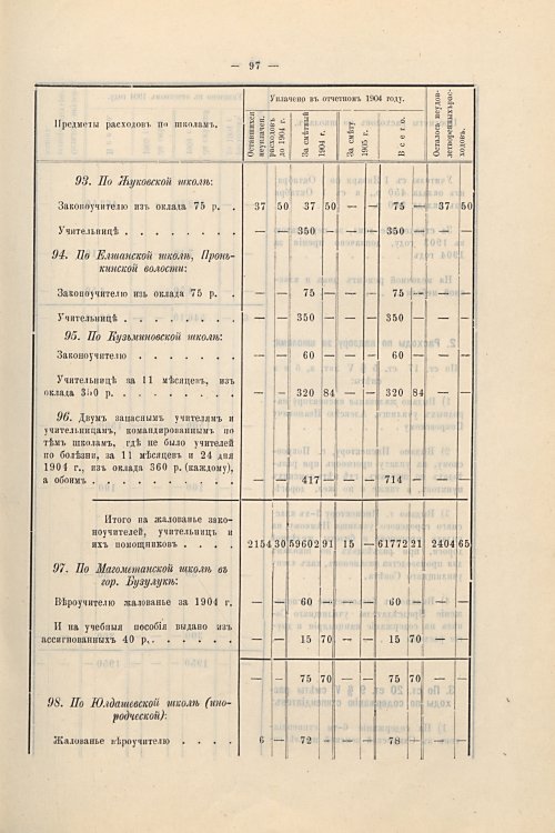 Страница 68