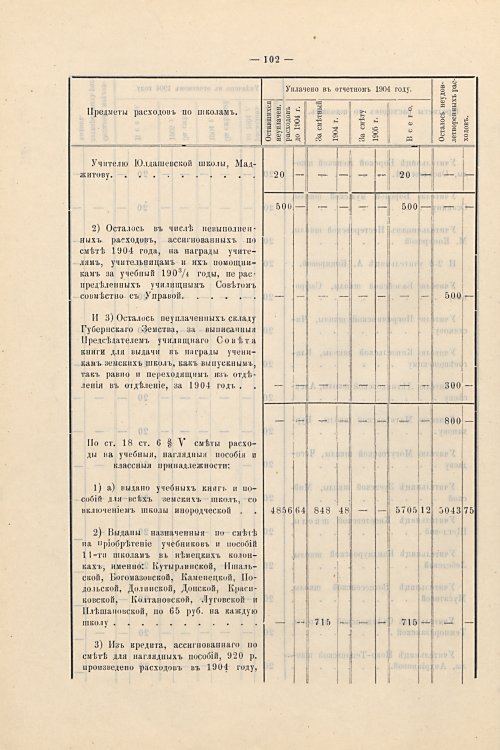 Страница 73