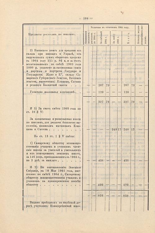 Страница 75