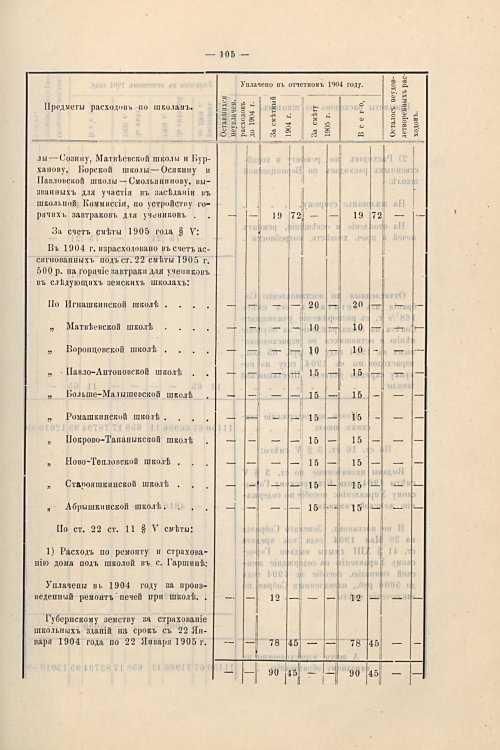 Страница 76