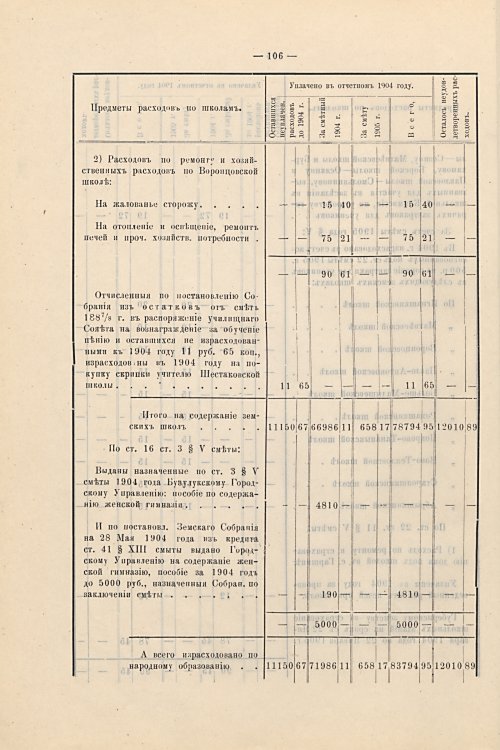 Страница 77