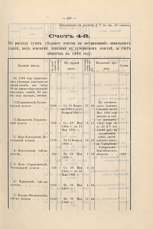 Страница 78