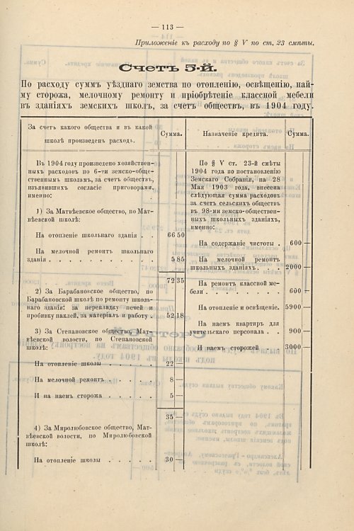 Страница 84