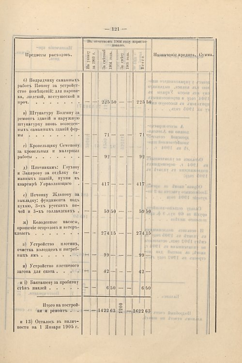 Страница 92