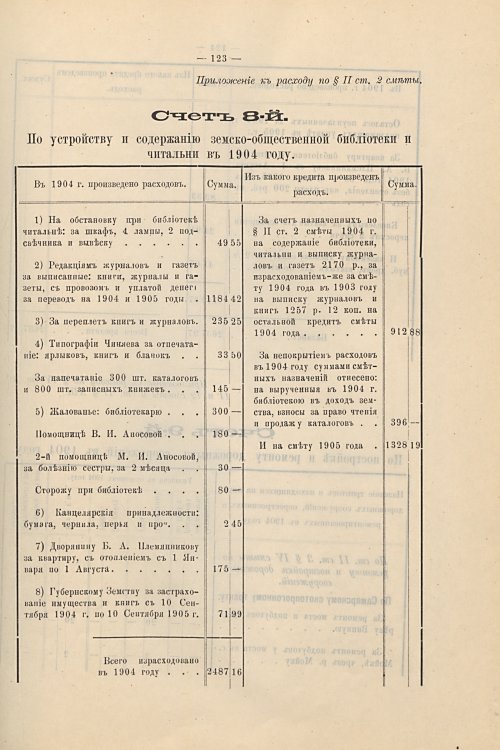 Страница 94