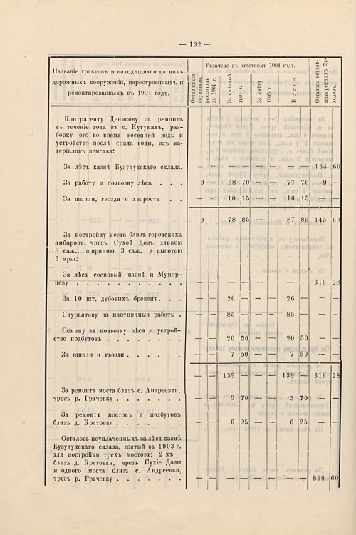 Страница 103
