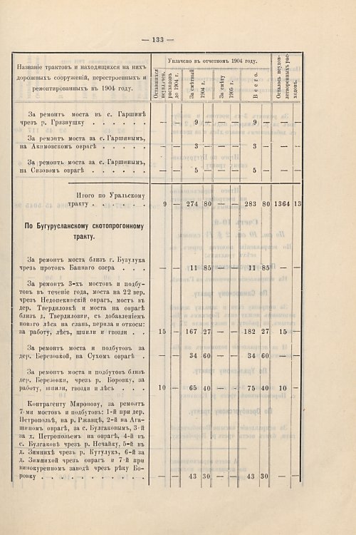 Страница 104