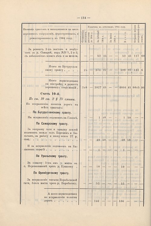 Страница 105