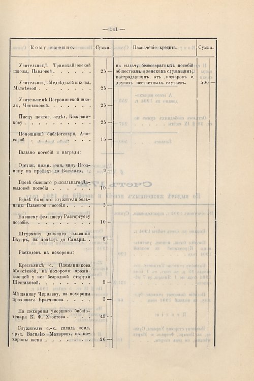 Страница 112