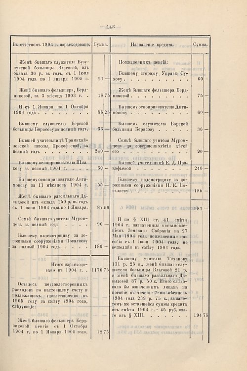 Страница 114