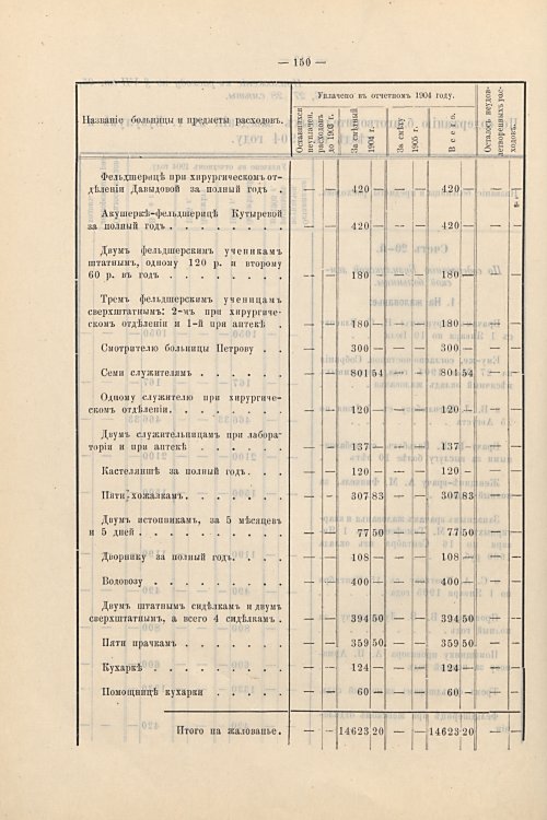 Страница 121