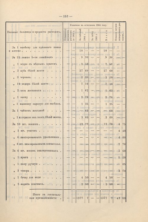 Страница 124