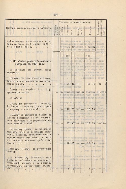 Страница 128