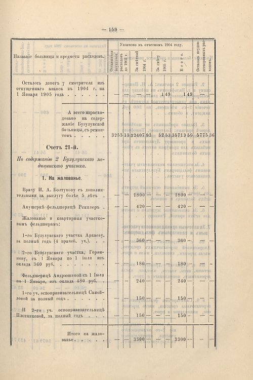 Страница 130