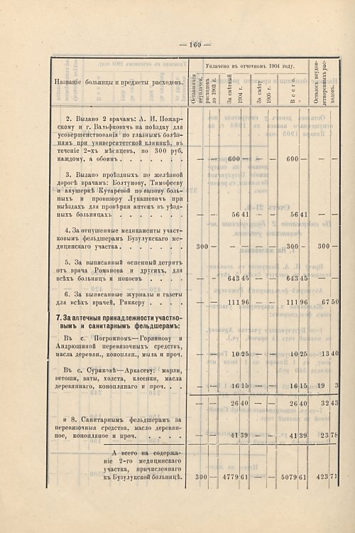 Страница 131
