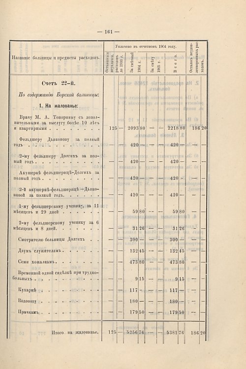 Страница 132