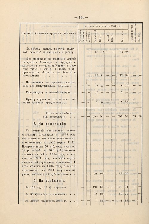 Страница 135