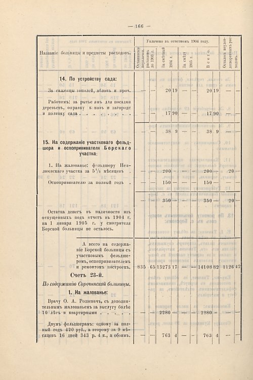 Страница 137