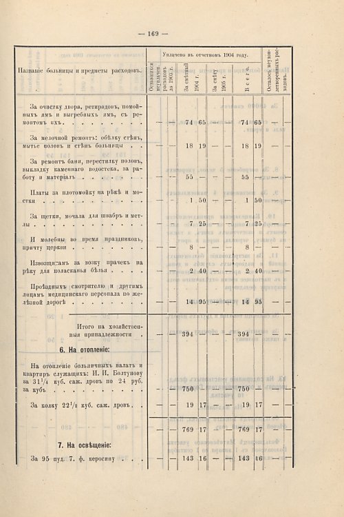 Страница 140
