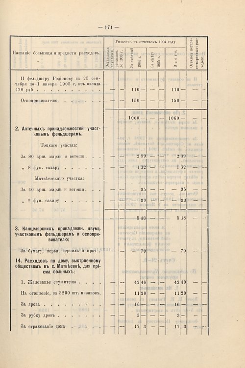 Страница 142