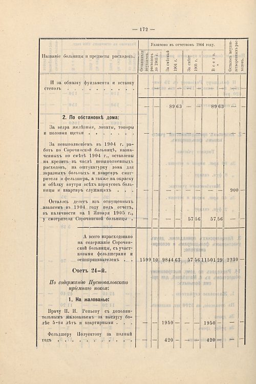 Страница 143